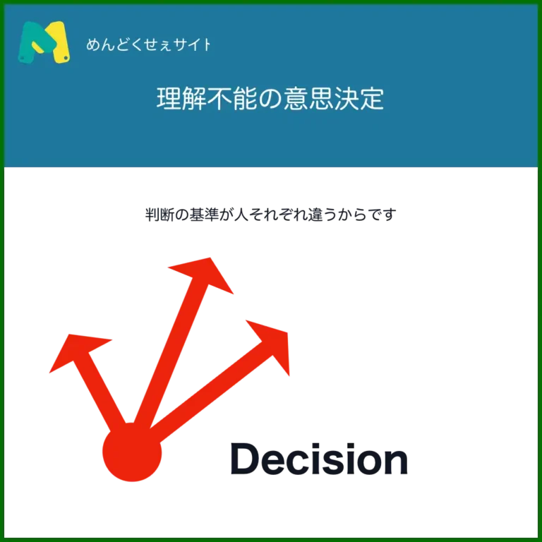 意思決定