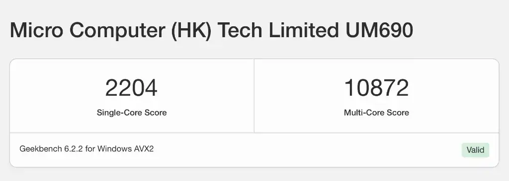 UM690 Geekbench6