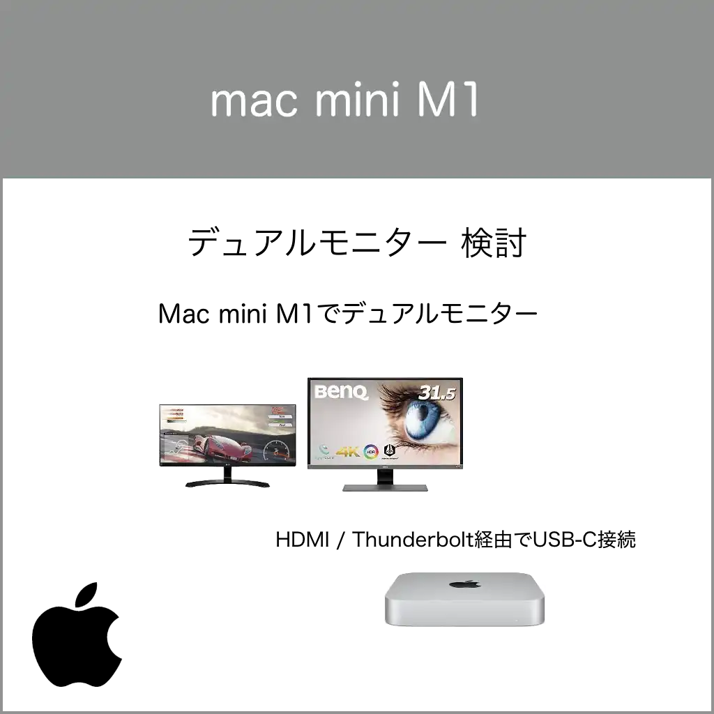 USB-C HDMI 接続