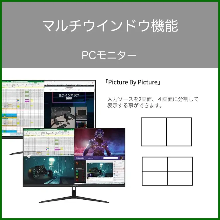 マルチウインドウモニター