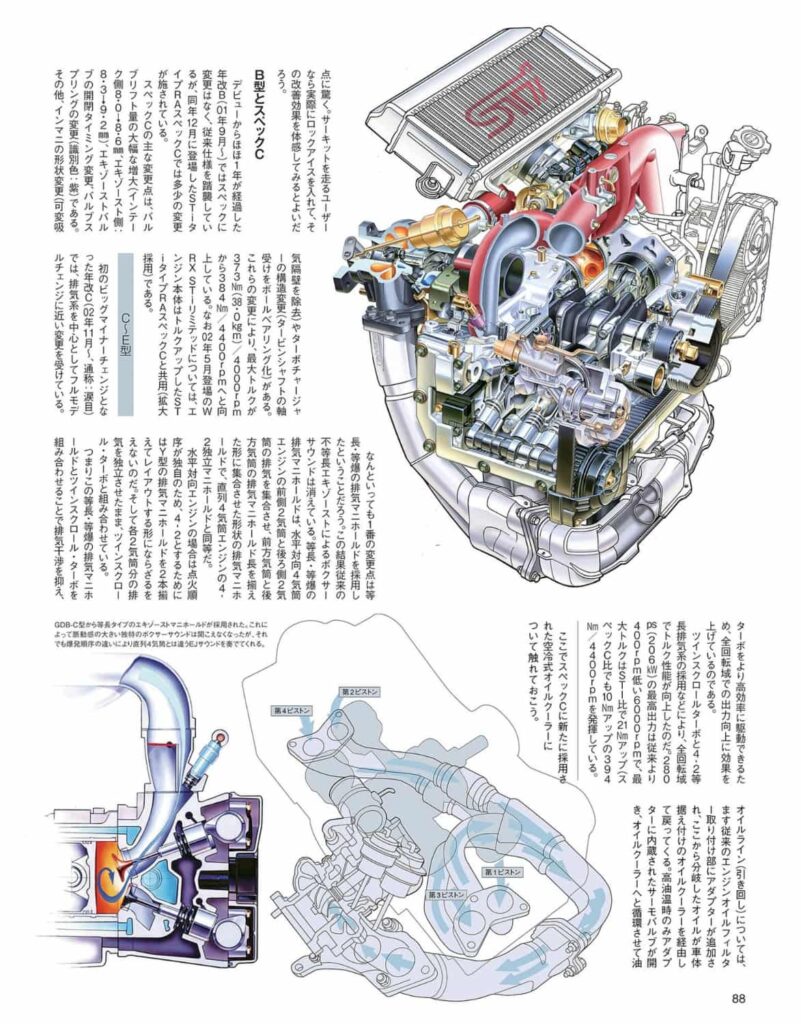 EJ20