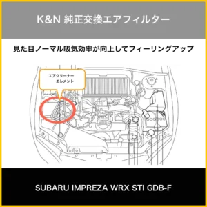 エアエレメント交換