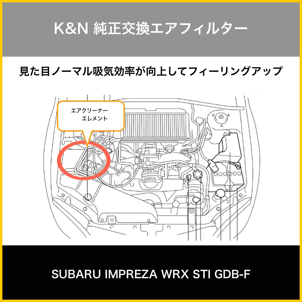 感謝報恩 KN GHIBLI MG30B(2014-) 3.0 L K＆N ケーアンドエヌ 純正交換タイプエアフィルター  E-0651x2コ(要詳細確認)