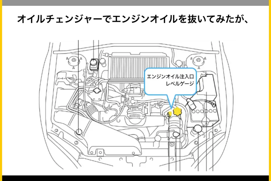 オイル交換上抜き