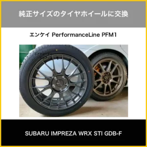 エンケイ PerformanceLine PFM1