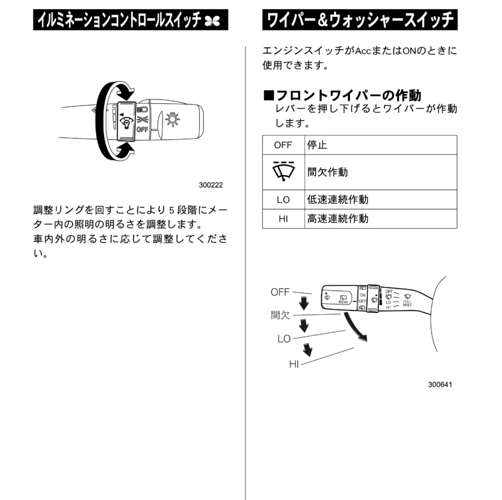 イルミネーションコントロール