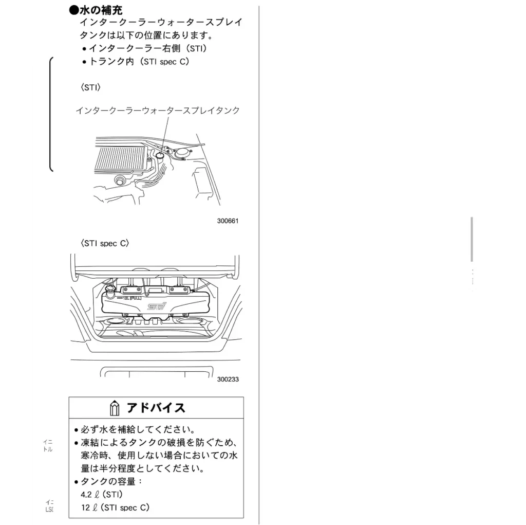 ウオータースプレイ補充