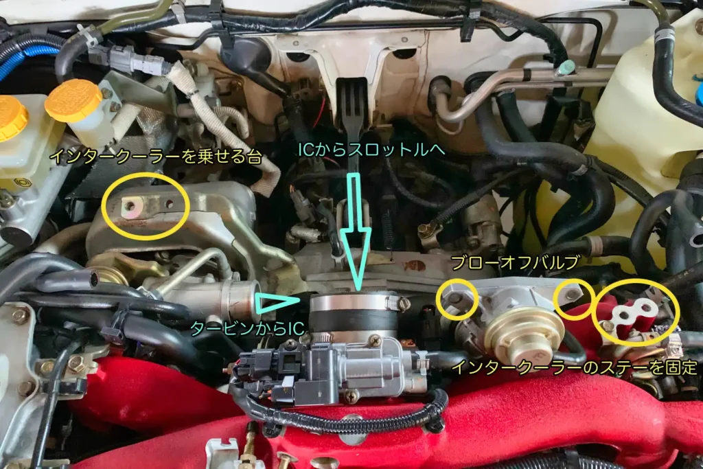 車体側の吸気系の汚れ確認