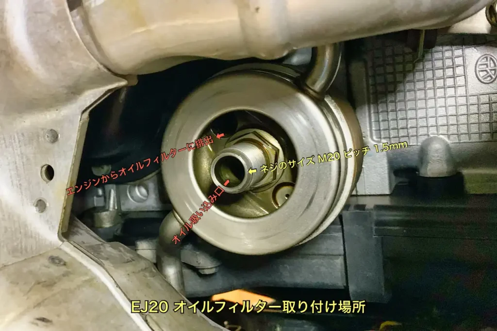 EJ20 オイルフィルター取付場所