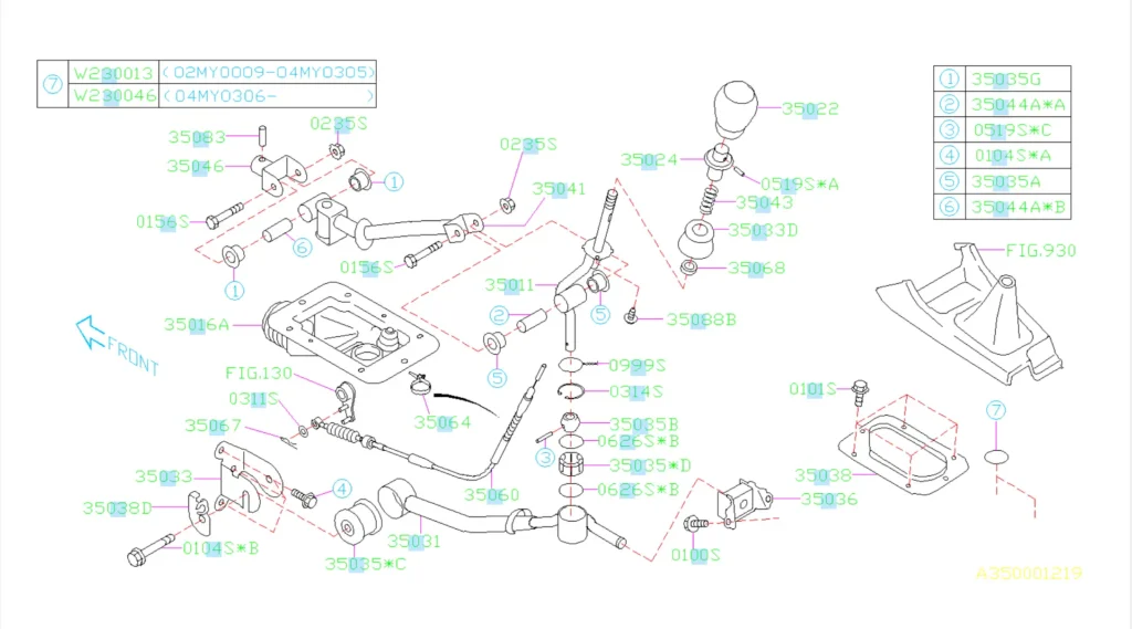 gdb_manual_gear_shift