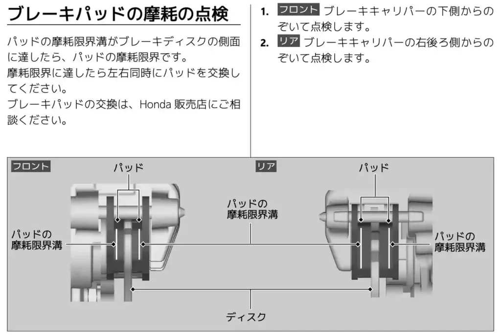 取説ブレーキパッド