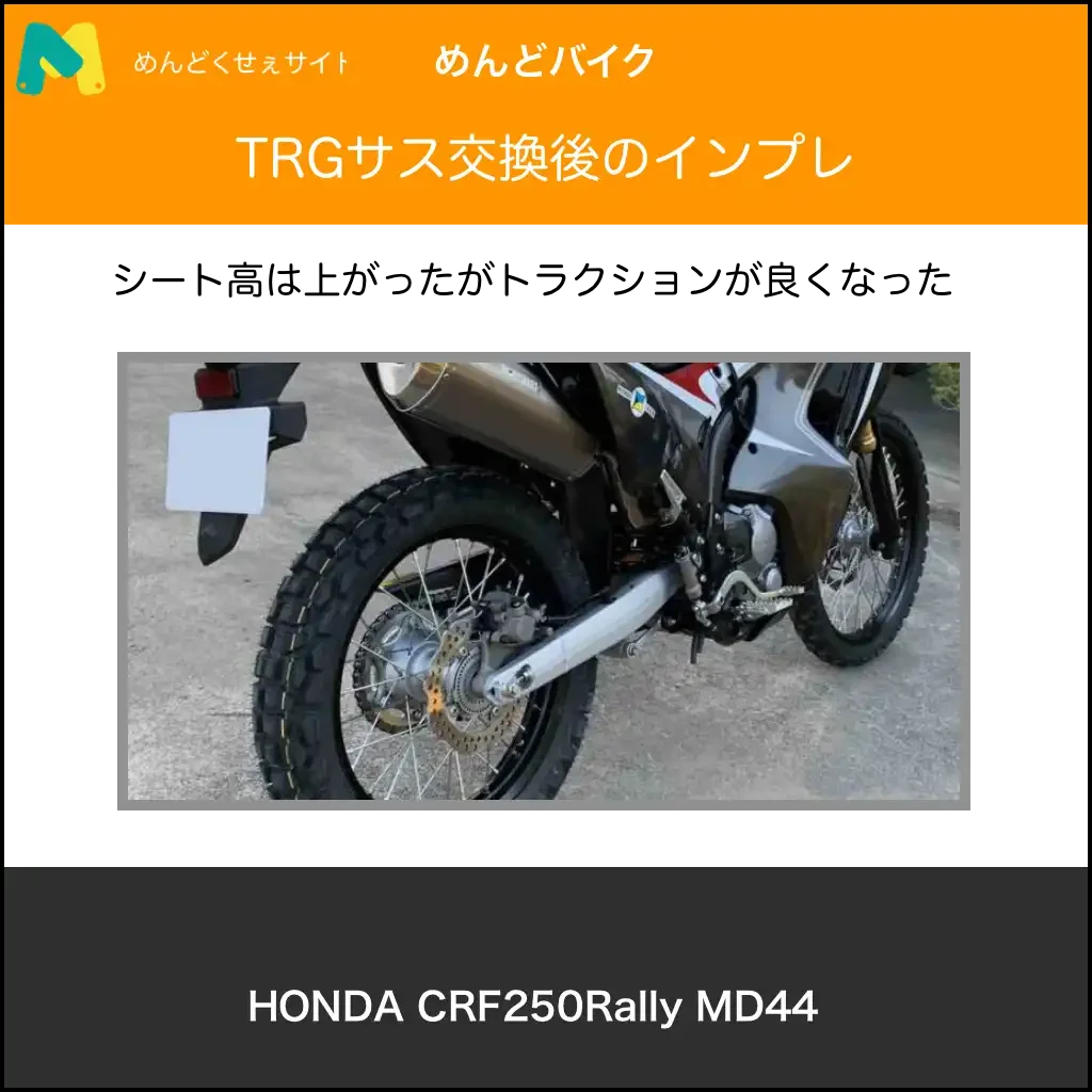 crf250rally_tgr_impre