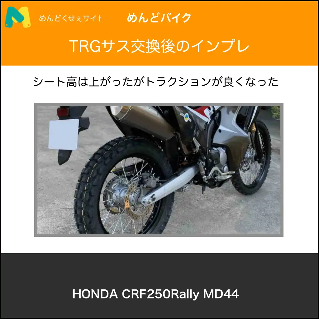 crf250rally_tgr_impre