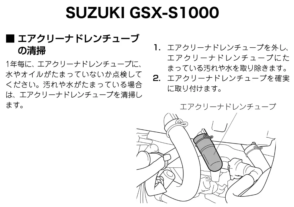 gsx-s1000 ドレインチューブ