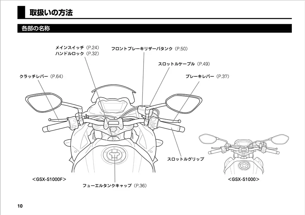 取扱説明書GSX-S1000