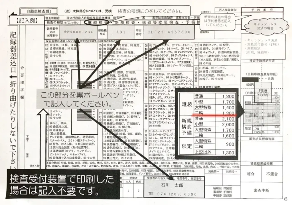 自動車検査票